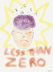 Brainpower-Less-Than-Zero_thumb.png